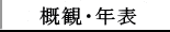 概観・年表