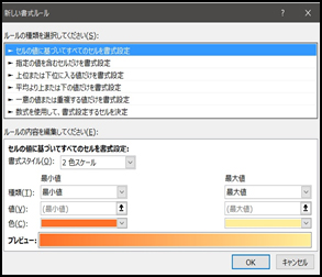 エクセルの書式・グラフ機能活用講座