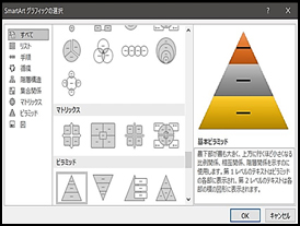 ワードで作業自動化＆文章作成支援機能活用講座