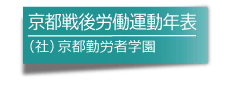 京都戦後労働運動年表
